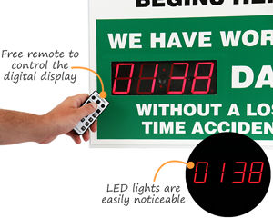 Digital safety scoreboard