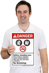 Danger Ansi PPE Sign