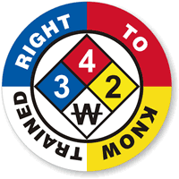 Hard Hat Labels