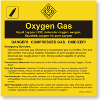 ANSI Chemical Label