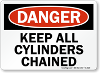 Danger:
