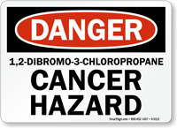 Danger: