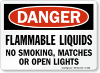 Flammable Liquids No Smoking, Matches, Open Lights Sign