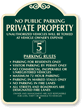 Custom No Public Parking Sign SignatureSign