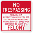 No Trespassing Sign