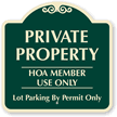 Private Property Sign