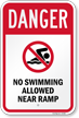 Danger No Swimming Allowed Near Ramp Sign