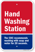 Hand Washing Station CDC Recommends Washing For 20 Seconds Sign