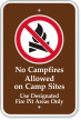 No Campfires Allowed On Camp Sites Sign