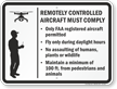Remotely Controlled Aircraft Must Comply FAA Drone Sign