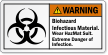 Biohazard Infectious Material Wear Hazmat Suit Warning Label