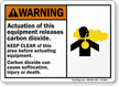 Actuation Equipment Releases Carbon Dioxide, Keep Clear Sign