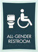 Deco All Gender Restroom Sign