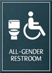 LeatherTex All Gender Restroom Sign
