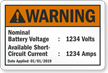 Custom ANSI Warning Sign