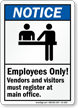 Employees Only Notice Sign
