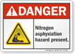 Nitrogen Asphyxiation Hazard Present ANSI Danger Sign