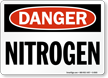 Danger Nitrogen Sign
