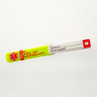 ICE Hard Hat Worker Emergency ID Standard