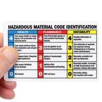 Right-To-Know Trained Self Laminating Certification Wallet Card With Graphic