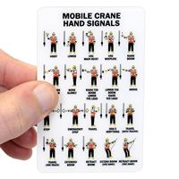 Mobile Crane Hand Signals (Front) / Overhead Hand Signals (Back)