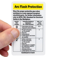Arc Flash Wallet Card 