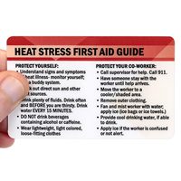 Heat Stress First Aid Guide