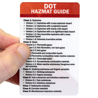 DOT Hazmat Guide Safety Wallet Card 