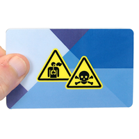 Choose The Right Respirator with Graphic(Front And Back)