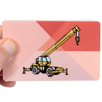 Laminated Safety Wallet Card 