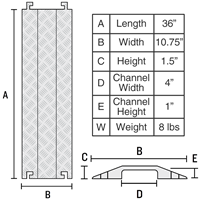Drop Over Cable Protector   4 in. Channel