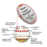 Delivery Instructions Diamondplate Sign