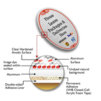 Leave Packages Here Diamondplate Sign
