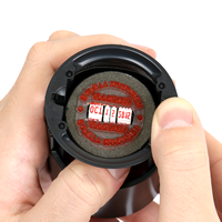 Safety Manager Approved Date