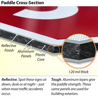Stop paddle cross section