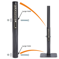 Flexpost Rigid Signpost Parking System