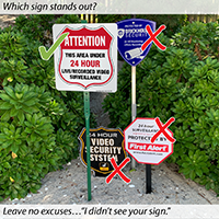 Video surveillance signs for yard