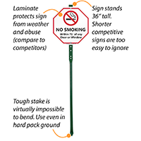 No Smoking Sign for Lawn