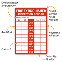 Set of 5 Fire Extinguisher Inspection Record Labels