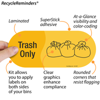 Trash Only Recycling Sticker