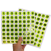Circular Reflective Stickers Kit