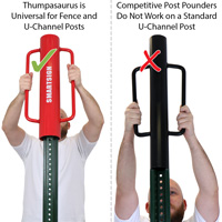 Sign post driver