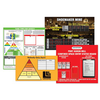Custom Magnetic KPI Site Board