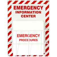 Procedure Center