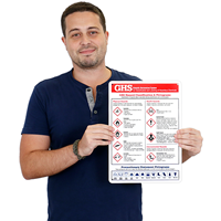 GHS Explanation Poster