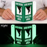 Severe Weather Projecting V-Sign