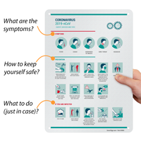 Prevention and Advice Sign