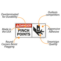 Danger Sign for Pinch Points