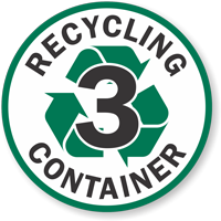 Recycling Container 3 Floor Sign