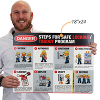 Lockout Tagout Safety Poster